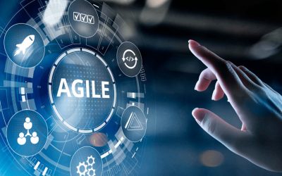 Transformación ágil en la empresa